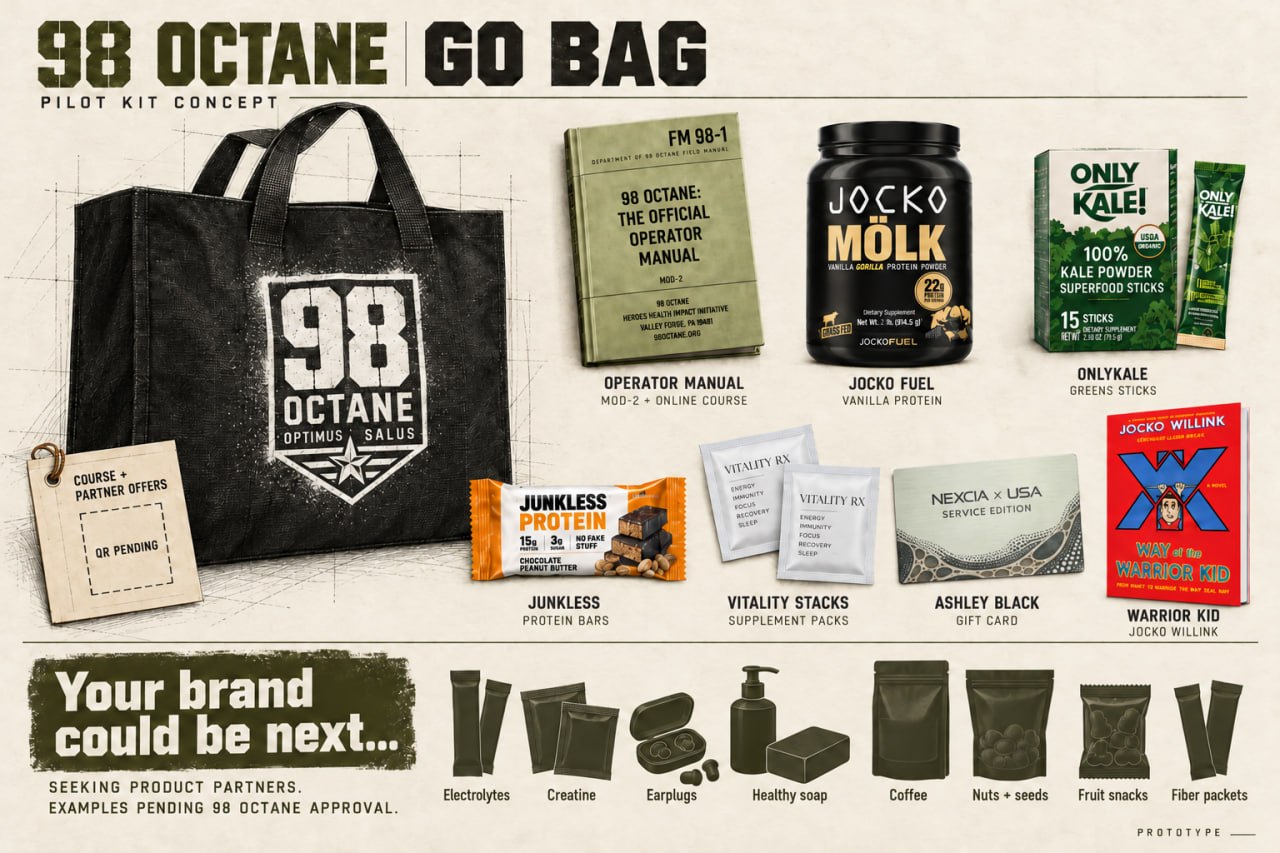 98 Octane Go Bag pilot kit